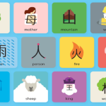 Lộ trình học tiếng Trung online hiệu quả