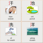 Phương pháp tối ưu lộ trình học Tiếng Trung cơ bản